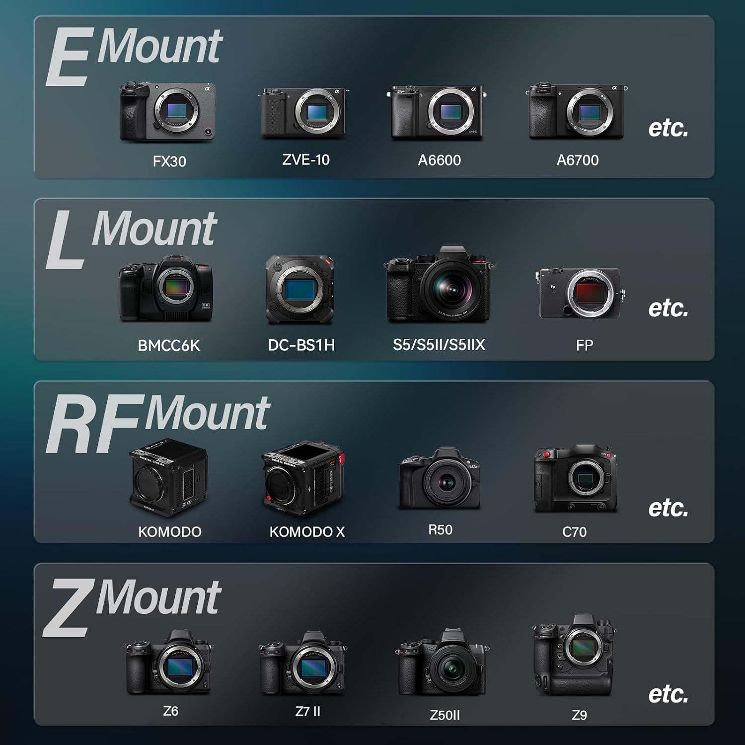 Sirui VP-1 VISION PRIME T1.6/T1.4/T4 Full-frame Cine Lens Set: 15mm/75mm/150mm – Bild 3
